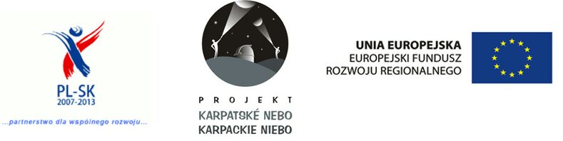 Partnerzy Projektu