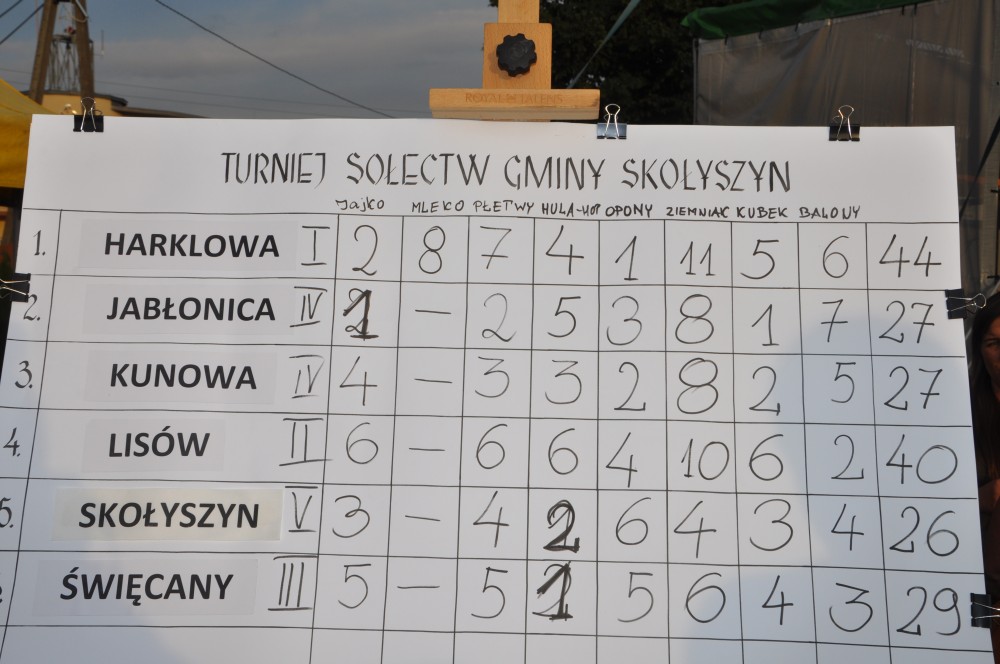 Święto Kultury i Sportu Ziemi Skołyszyńskiej Święto Kultury i Sportu Ziemi Skołyszyńskiej