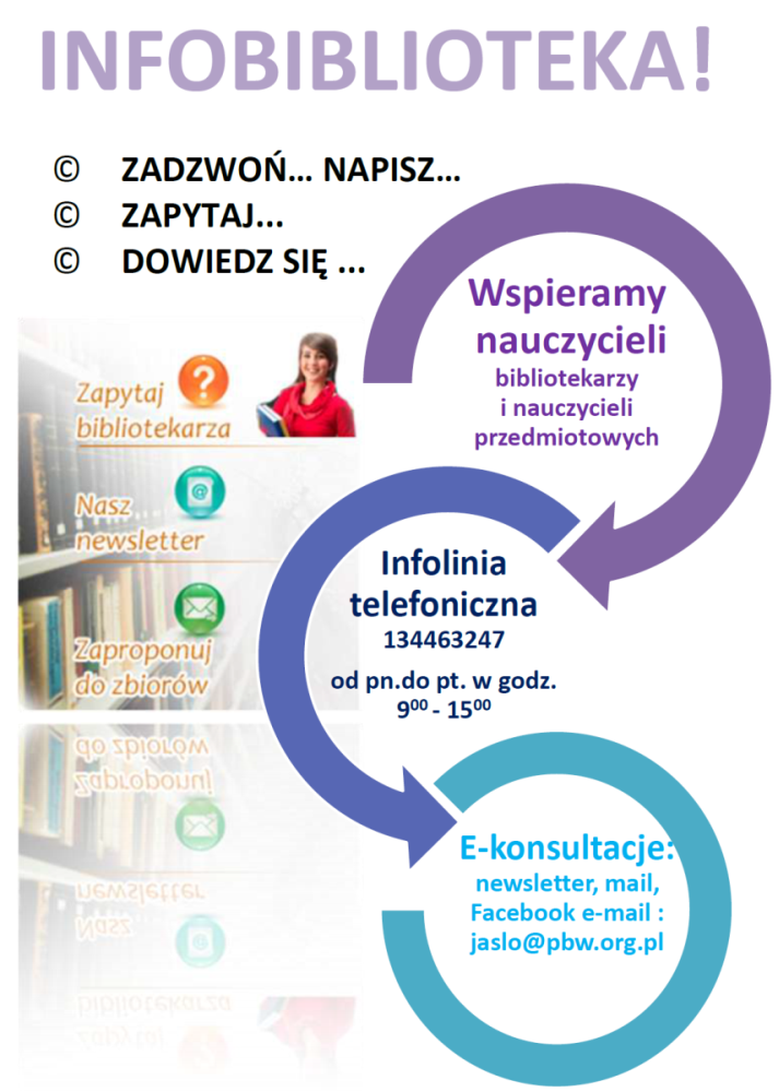 (Kliknij, aby powiększyć plakat)